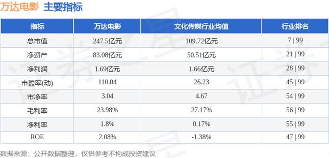 新闻中心 第35页