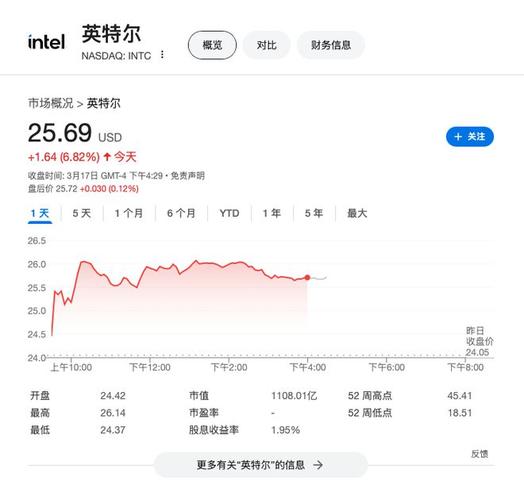 香港澳门 第33页