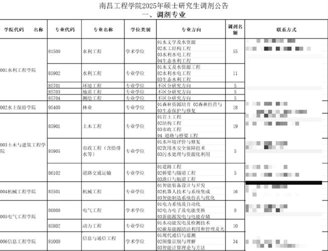 下载中心 第13页